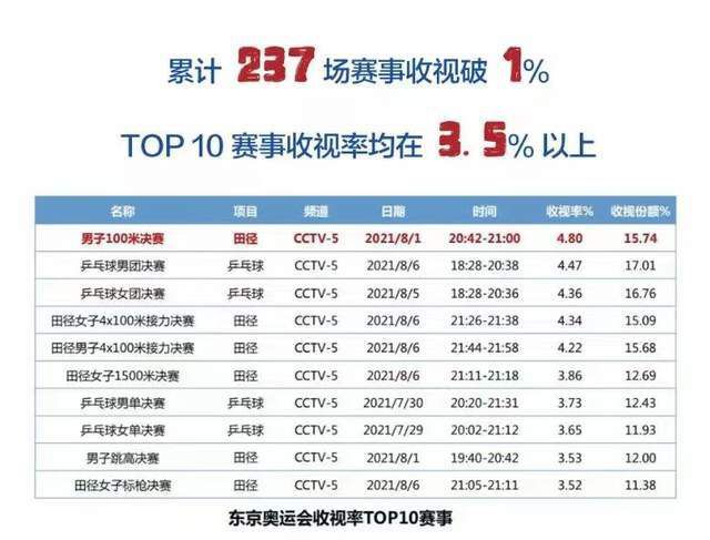 久久综合九色综合97免费下载